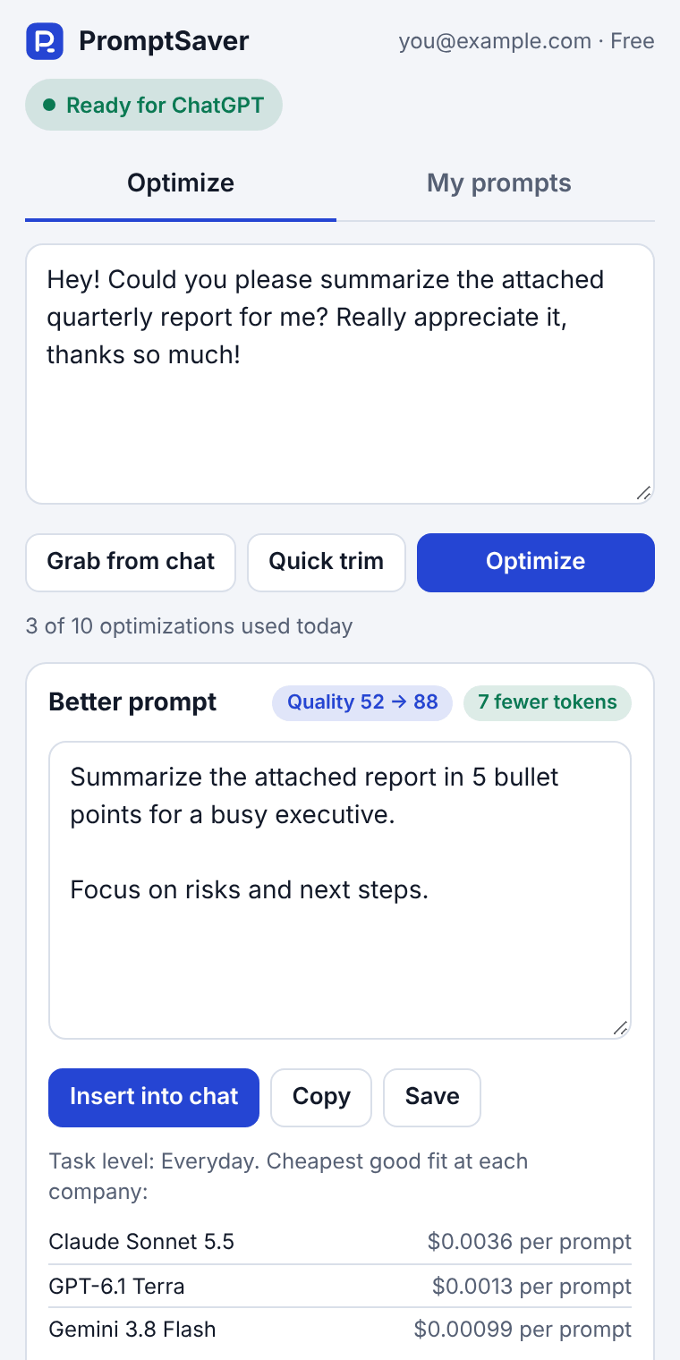 The PromptSaver side panel showing a rewritten prompt, its quality score, tokens saved and the cheapest good model at each AI company.